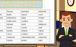 Apa Arti T Dalam Bahasa Inggris