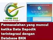 Database Bkn Dan Dapodik Apakah Sama